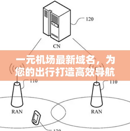 一元机场最新域名，为您的出行打造高效导航